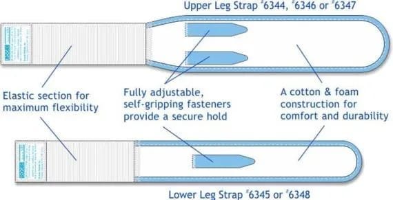 Strap Deluxe Kit X Large