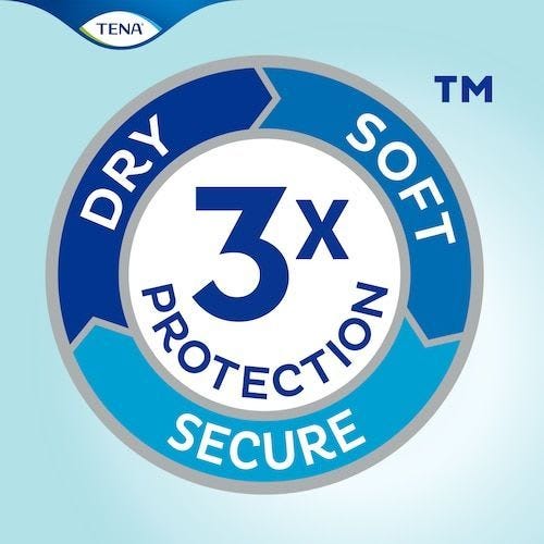 Tena Flex Proskin Super Medium Waist 71 102cm Unisex 1525ml
