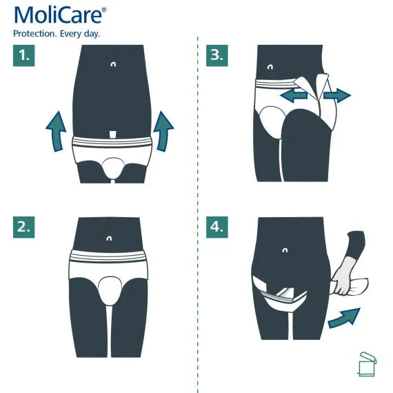 MoliCare Premium Mobile 6 Drops – Medium