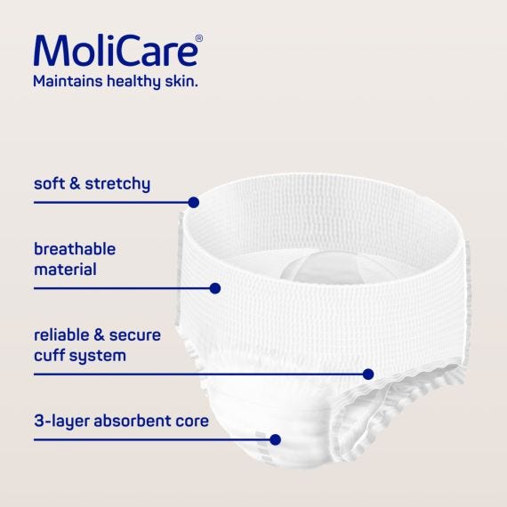 MoliCare Premium Mobile 5 Drops – Small