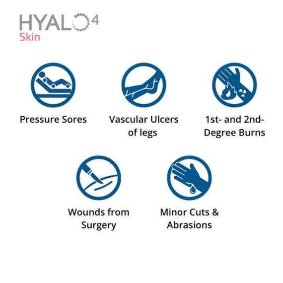 Hyalo4 Skin Cream 25g