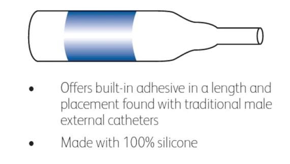 Ultraflex Ext Cath 29mm Medium Silicone