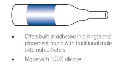 Ultraflex Ext Cath 29mm Medium Silicone