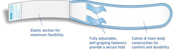 Strap Deluxe Large 31 53cm