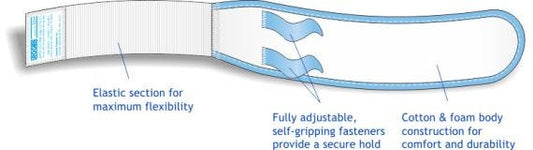 Strap Deluxe Large 31 53cm