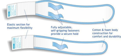 Strap Deluxe Kit Small