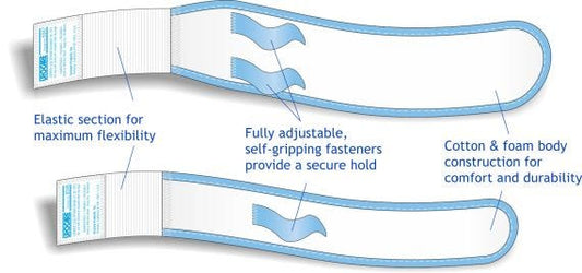 Strap Deluxe Kit Small