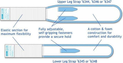Strap Deluxe Kit Large
