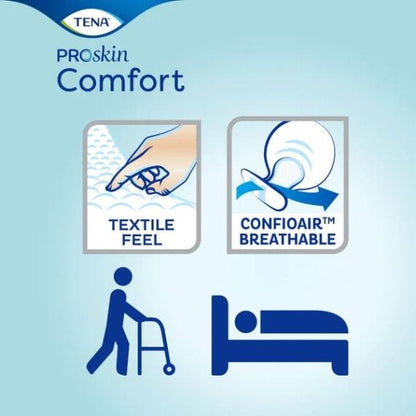 Tena Proskin Comfort Extra 1400ml