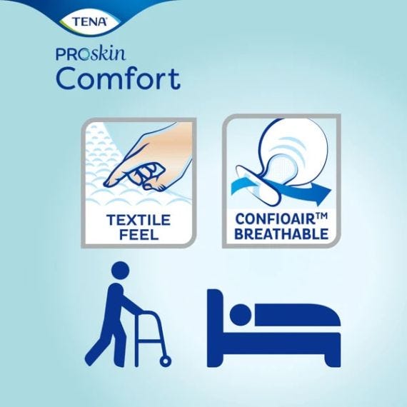 Tena Proskin Comfort Plus Pad Unisex 1100ml
