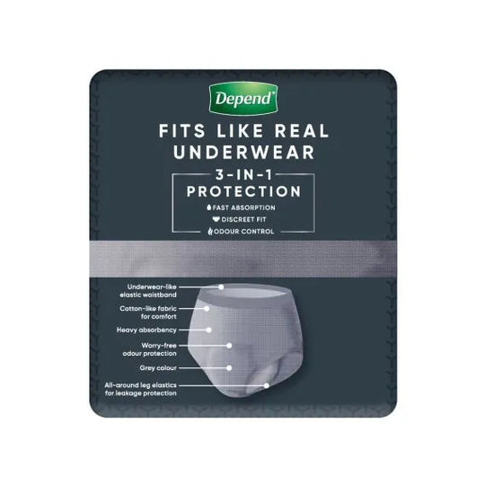 Depend Real Fit Underwear For Men Medium Waist 71 102cm Male 1320ml Blue