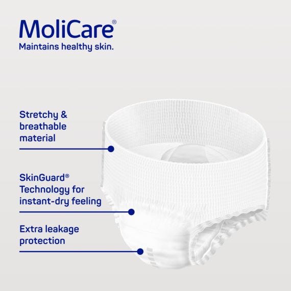 MoliCare Premium Mobile 10 Drops – Medium