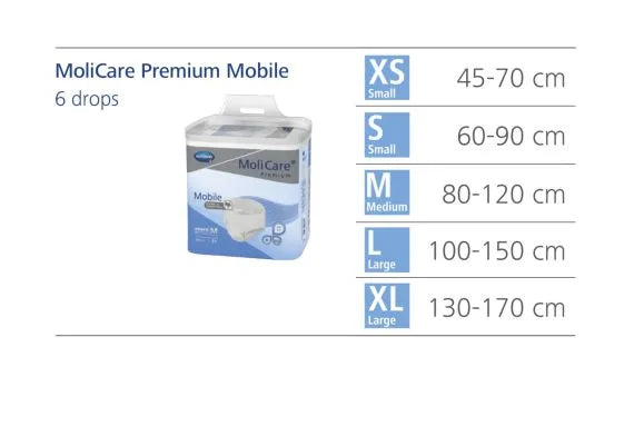 MoliCare Premium Mobile 6 Drops – Medium