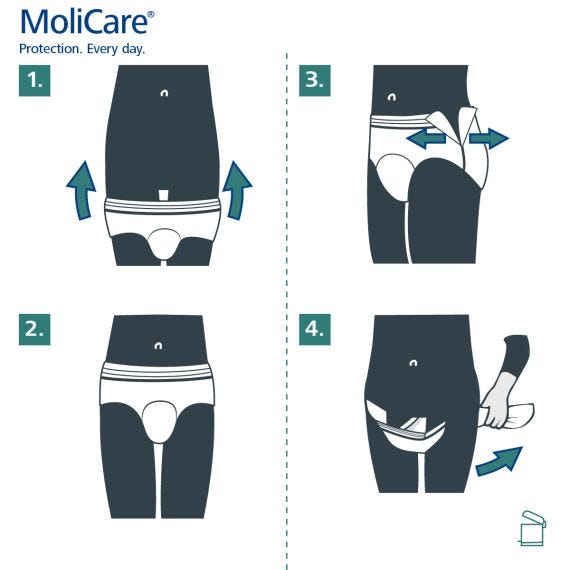 MoliCare Premium Mobile 5 Drops – Small