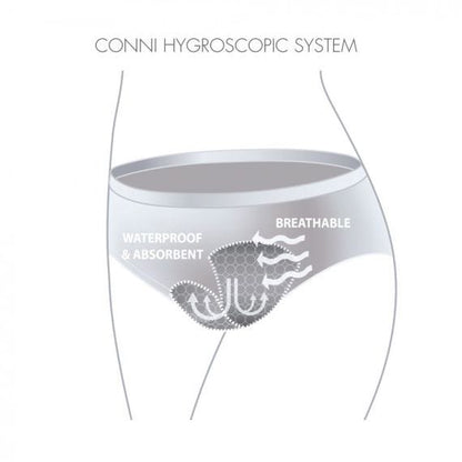 Conni Active Ladies Brief 12 Waist 76 Cm Female 200 Ml Waterproof Black