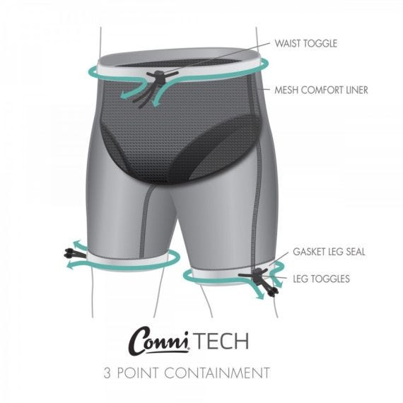 Conni Adult Togglz Swim Short Small 78cm / 30" Unisex Black