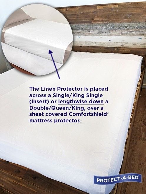 Comfortshield Terry Sheet And Linen Protector Kit King Single W107x L204x D20 50cm Unisex 2500ml Waterproof White