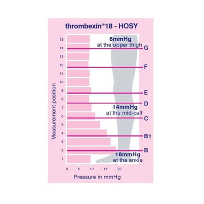Thrombexin Stock Anti/Emb Medium Ankle 23 26cm Thigh No Belt White