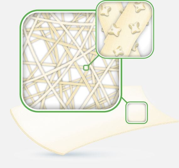 Activheal Aquafiber Ag+ 7 Day Silver 10x10cm