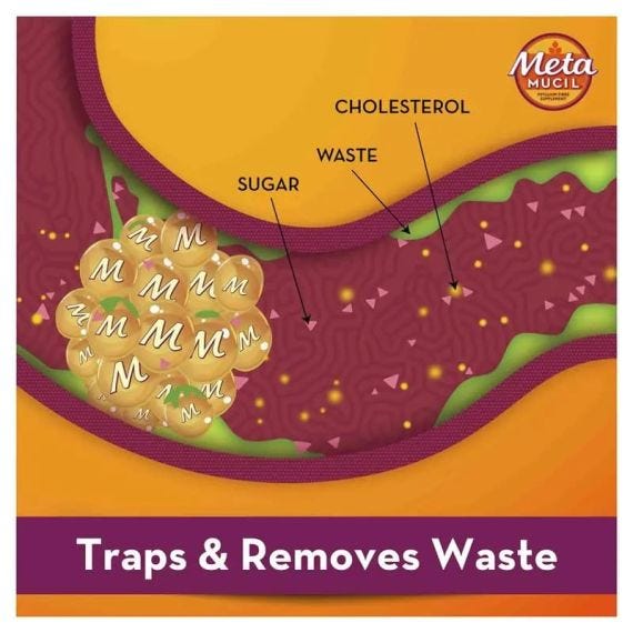 Metamucil Fibre Supplement Smooth Texture Lemon Lime Flavour 425 G